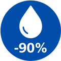 Ikon for 90 % mindre fedt